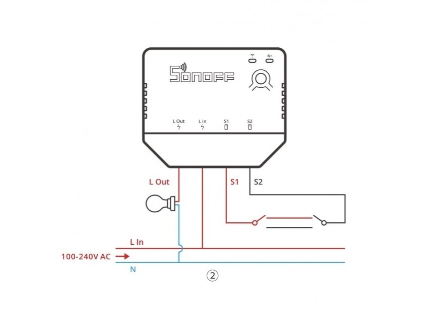 Išmanus nuotolinis jungiklis | 1 kanalo | 6A | 100-240V | Wi-Fi | Zigbee | SONOFF | ZBMINI-L | 6920075777321 3
