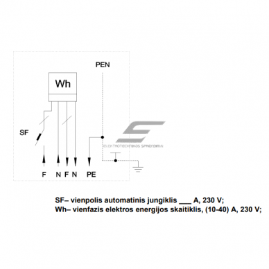 Ühefaasiline | pealüliti elektrienergia arvestikapp | 1 arvestile | 410x300x180 mm | pinnapealne | tsingitud teras | IP44 2 Ühefaasiline | pealüliti elektrienergia arvestikapp | 1 arvestile | 410x300x180 mm | pinnapealne | tsingitud teras | IP44 2