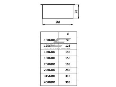 Galinis dangtelis ortakiui | vėdinimo sistemai | D315 | cinkuotas plienas | 315GDO 2