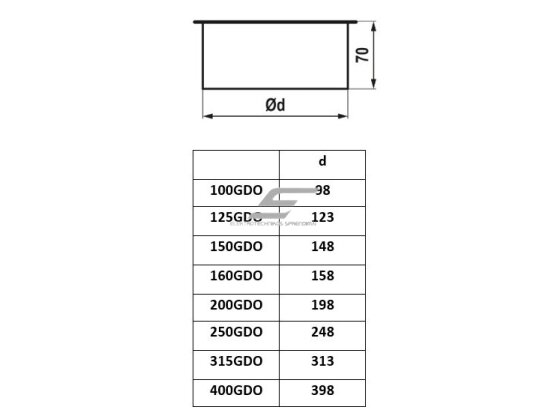 Galinis dangtelis ortakiui | vėdinimo sistemai | D160 | cinkuotas plienas | 160GDO 2