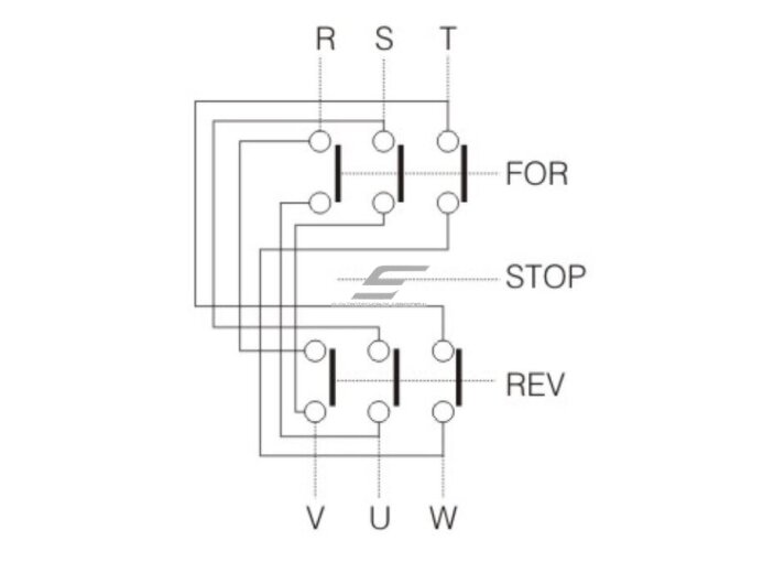 Reversinis jungiklis | valdymo mygtukas | FORWARD/STOP/REVERSE | 2,2kW | 6A | 380V 3 Reversinis jungiklis | valdymo mygtukas | FORWARD/STOP/REVERSE | 2,2kW | 6A | 380V 3