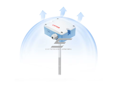 Kanalinis CO2 jutiklis | anglies dioksido koncentracijos matuoklis | RS485 / 4-20mA / 0-10V | 16-30VDC | IP65 1 Kanalinis CO2 jutiklis | anglies dioksido koncentracijos matuoklis | RS485 / 4-20mA / 0-10V | 16-30VDC | IP65 1