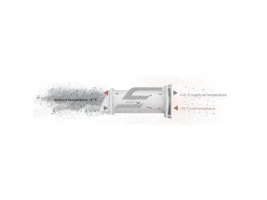 Kanalinis sieninis mini rekuperatorius | D125 | 220-240V | IP24 4 Kanalinis sieninis mini rekuperatorius | D125 | 220-240V | IP24 4