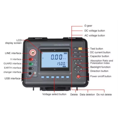 Isolatsioonitakistuse mõõtja (Megomeeter) | 0.01 MΩ–10 TΩ | 100–5000 V | LCD ekraan | AC/DC pinge, voolu ja mahtuvuse mõõtmine 2 Isolatsioonitakistuse mõõtja (Megomeeter) | 0.01 MΩ–10 TΩ | 100–5000 V | LCD ekraan | AC/DC pinge, voolu ja mahtuvuse mõõtmine 2
