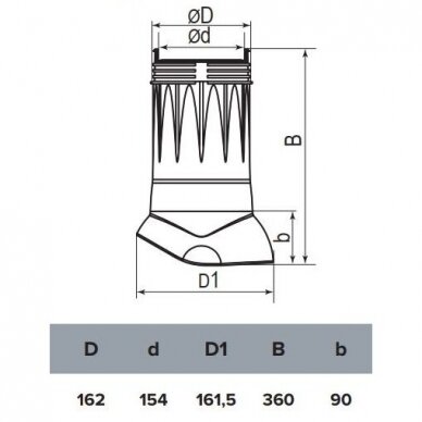 Ventilation outlet D125/160 | insulated | 510 mm | ABS | silver 1