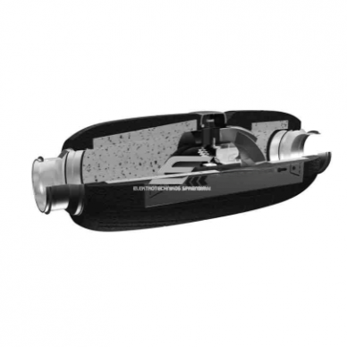 Skaņas izolēts kanālu jauktās plūsmas ventilators | D100 | 250 m³/h | 50 W | 230 V | 2 ātrumi | 690×233×236 mm | IPX4 | melns | ESLP23485 3 Skaņas izolēts kanālu jauktās plūsmas ventilators | D100 | 250 m³/h | 50 W | 230 V | 2 ātrumi | 690×233×236 mm | IPX4 | melns | ESLP23485 3