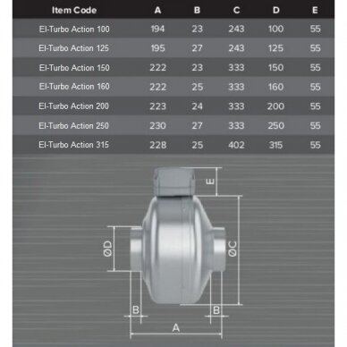 Kanałowy wentylator odśrodkowy z silnikiem EBM El-Turbo Action 100P | D100 | 250 m³/h | 44 W | 230 V | 357 Pa | stal ocynkowana | szary | 046495 2