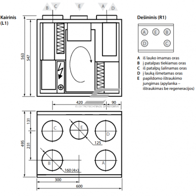 Rekuperaator elektrilise soojendiga | ruumide ventilatsiooniks | 40–250 m² | 300 m³/h | 1~230V 2