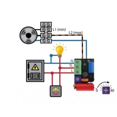 Канальный вентилятор смешанного потока Turbo Join Compact 125 | D125 | 355 м³/ч | 29 Вт | 230 В | 2 скорости | 291×173×216 мм | серый | 01872 5 Канальный вентилятор смешанного потока Turbo Join Compact 125 | D125 | 355 м³/ч | 29 Вт | 230 В | 2 скорости | 291×173×216 мм | серый | 01872 5