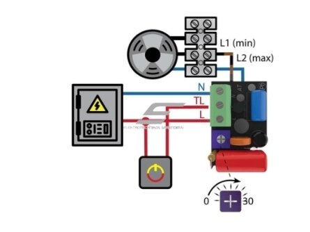 Kanalinis mišraus srauto ventiliatorius Turbo Join Compact 125 | D125 | 355 m³/h | 29 W | 230 V | 2 greičiai | 291×173×216 mm | pilkas | 01872 4