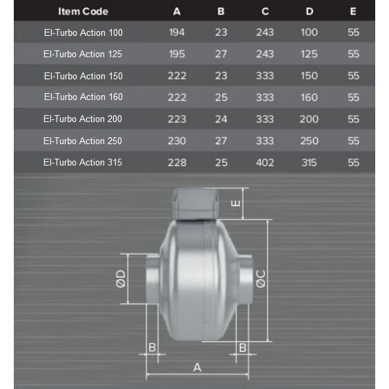 Kanałowy wentylator odśrodkowy z silnikiem EBM El-Turbo Action 125 | D125 | 350 m³/h | 46 W | 230 V | 327 Pa | stal ocynkowana | srebrny | 009773 2