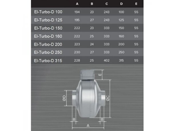 Kanalinis išcentrinis ventiliatorius El-Turbo-D 100P | D100 | 245 m³/h | 62 W | 230 V | 355 Pa | cinkuotas plienas | pilkas | Eltdad-100 P 4 Kanalinis išcentrinis ventiliatorius El-Turbo-D 100P | D100 | 245 m³/h | 62 W | 230 V | 355 Pa | cinkuotas plienas | pilkas | Eltdad-100 P 4