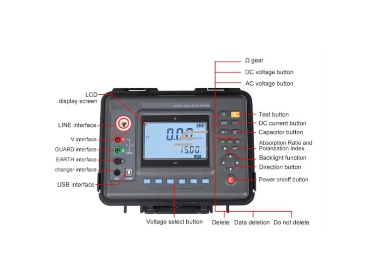 Izoliacijos varžos matuoklis (megometras) | 0.01 MΩ–10 TΩ | 100-5000 V | LCD ekranas | AC/DC įtampos, srovės ir talpos matavimas 2 Izoliacijos varžos matuoklis (megometras) | 0.01 MΩ–10 TΩ | 100-5000 V | LCD ekranas | AC/DC įtampos, srovės ir talpos matavimas 2