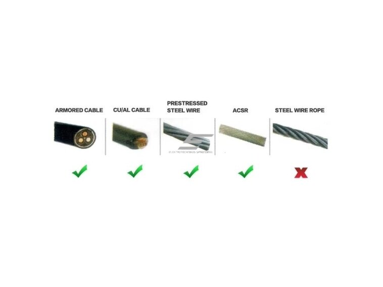 Elektrinės kabelio | laido kirpimo replės | žirklės su terkšle | Cu/Al 50mm | ACSR 800mm² 4 Elektrinės kabelio | laido kirpimo replės | žirklės su terkšle | Cu/Al 50mm | ACSR 800mm² 4