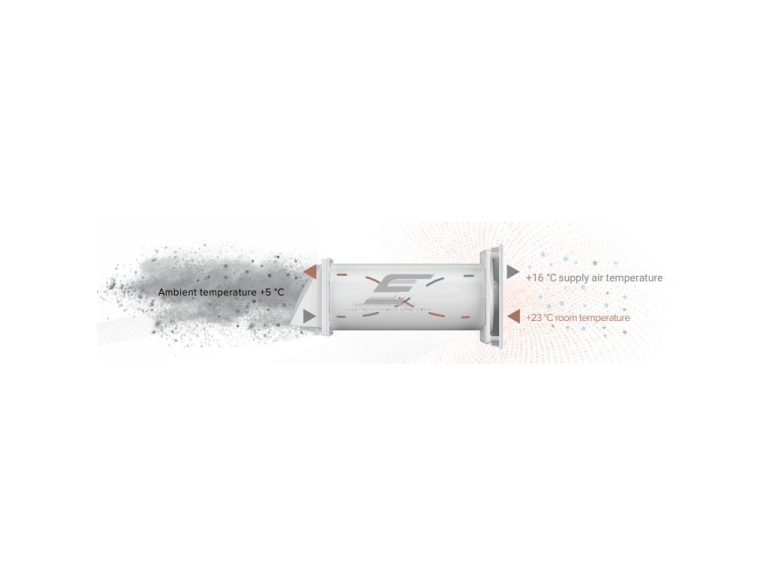 Kanalinis sieninis mini rekuperatorius | D125 | 220-240V | IP24 4 Kanalinis sieninis mini rekuperatorius | D125 | 220-240V | IP24 4
