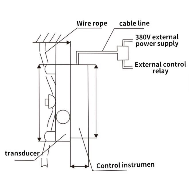 Lifting equipment | crane load limiter with weight sensor | up to 10T | 380V | 130x70mm | yellow 4 Lifting equipment | crane load limiter with weight sensor | up to 10T | 380V | 130x70mm | yellow 4
