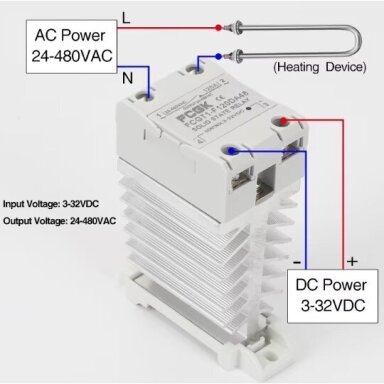 Industrial Solid State Semiconductor SSR Electronic Switching Relay DC-AC | DIN rail | 1-Phase | 100A | 24-480VAC | 3-32VDC Industrial Solid State Semiconductor SSR Electronic Switching Relay DC-AC | DIN rail | 1-Phase | 100A | 24-480VAC | 3-32VDC