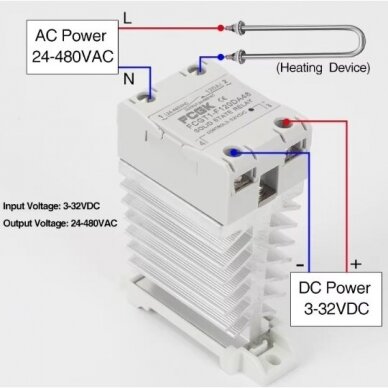 Tööstuslik tahke keha pooljuht SSR elektrooniline lülitusrelee DC-AC | DIN-rail | 1F | 80A | 24-480VAC | 3-32VDC 1 Tööstuslik tahke keha pooljuht SSR elektrooniline lülitusrelee DC-AC | DIN-rail | 1F | 80A | 24-480VAC | 3-32VDC 1
