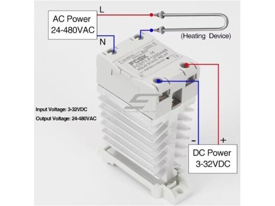 Pramoninė kietojo kūno puslaidininkinė SSR elektroninė perjungimo relė DC-AC | ant DIN | 1F | 10A | 24-480VAC | 3-32VDC 1