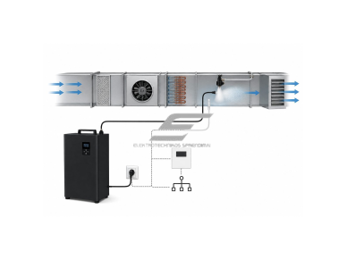 Bevandenis aromato difuzorius | 24 W | 2×1000 ml | valdymas programėle | HVAC jungtis | sieninis arba pastatomas | 395×200×230 mm | baltas | ES-LK-10000 4 Bevandenis aromato difuzorius | 24 W | 2×1000 ml | valdymas programėle | HVAC jungtis | sieninis arba pastatomas | 395×200×230 mm | baltas | ES-LK-10000 4