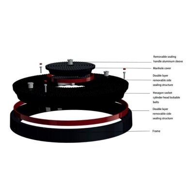 Composite sewer manhole / technical access cover | hatch | Ø900mm | C250 | two-part cover | SMC | black 2