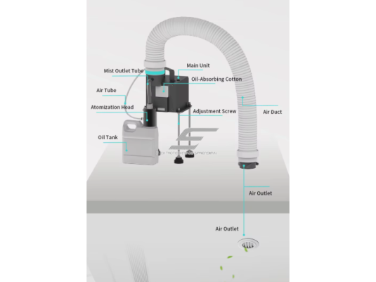 Ortakinis aromato difuzorius | 17 W | 1000 ml | iki 2000 m³ | 12 V DC | valdymas programėle | HVAC jungtis | lubinis | 201×91×187 mm | ES-GL-BB1 2 Ortakinis aromato difuzorius | 17 W | 1000 ml | iki 2000 m³ | 12 V DC | valdymas programėle | HVAC jungtis | lubinis | 201×91×187 mm | ES-GL-BB1 2
