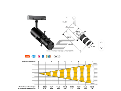 LED bėgelinis šviestuvas su reguliuojamu fokusavimu | 10W | 1800lm | 15–60° | CRI≥95 | dimeriuojamas | juodas 1 LED bėgelinis šviestuvas su reguliuojamu fokusavimu | 10W | 1800lm | 15–60° | CRI≥95 | dimeriuojamas | juodas 1