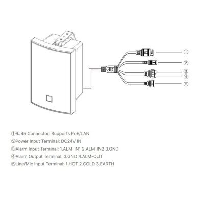 Zewnętrzny naścienny głośnik audio sieci IP | 15W/30W | 292x193x151,5 mm | IP66 | biały | SIP | ONVIF | PoE | Bluetooth 5 Zewnętrzny naścienny głośnik audio sieci IP | 15W/30W | 292x193x151,5 mm | IP66 | biały | SIP | ONVIF | PoE | Bluetooth 5
