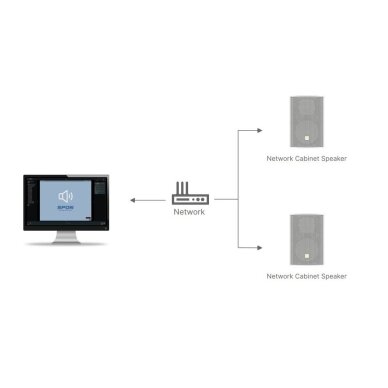 Zewnętrzny naścienny głośnik audio sieci IP | 15W/30W | 292x193x151,5 mm | IP66 | biały | SIP | ONVIF | PoE | Bluetooth 7 Zewnętrzny naścienny głośnik audio sieci IP | 15W/30W | 292x193x151,5 mm | IP66 | biały | SIP | ONVIF | PoE | Bluetooth 7