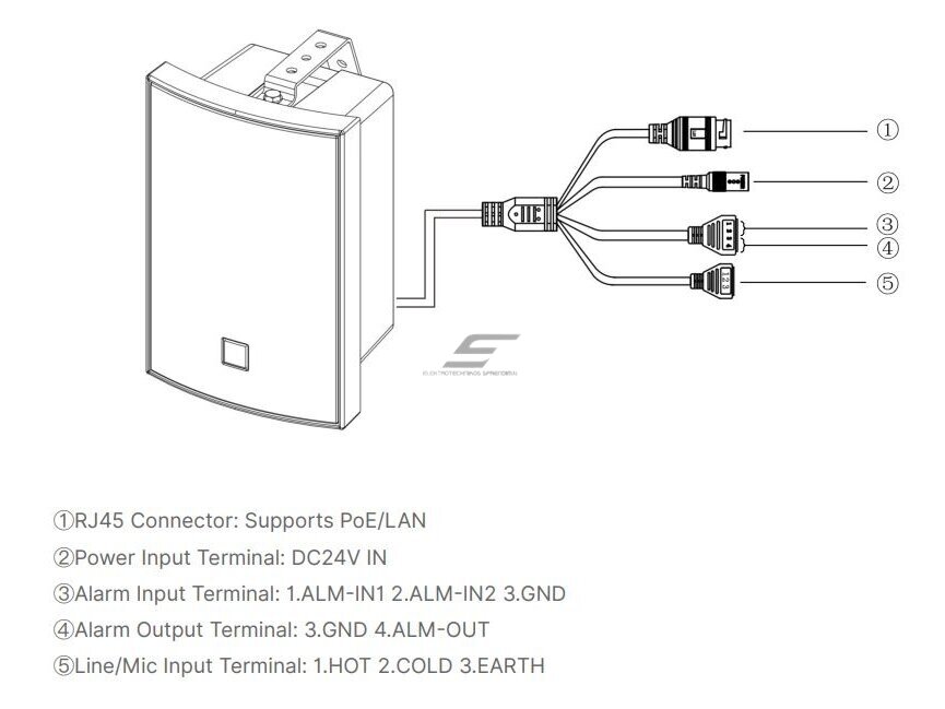 Lauke montuojama sieninė IP tinklo garso | audio kolonėlė | 15W/30W | 292x193x151,5mm | IP66 | balta | SIP | ONVIF | PoE | Bluetooth 5 Lauke montuojama sieninė IP tinklo garso | audio kolonėlė | 15W/30W | 292x193x151,5mm | IP66 | balta | SIP | ONVIF | PoE | Bluetooth 5