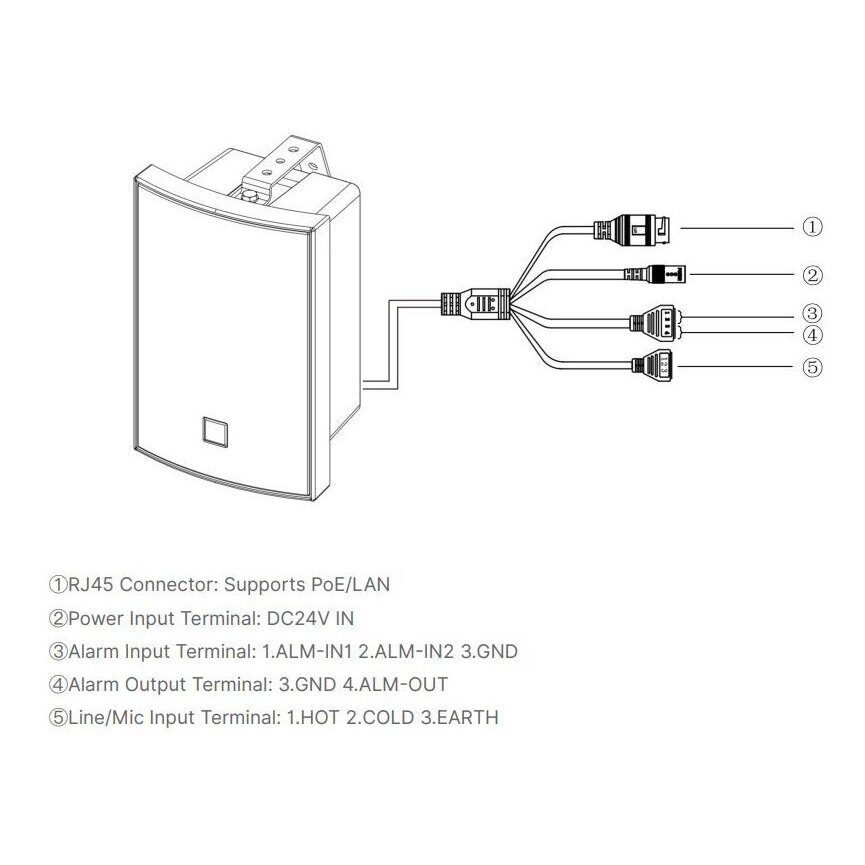 Zewnętrzny naścienny głośnik audio sieci IP | 15W/30W | 292x193x151,5 mm | IP66 | biały | SIP | ONVIF | PoE | Bluetooth 5 Zewnętrzny naścienny głośnik audio sieci IP | 15W/30W | 292x193x151,5 mm | IP66 | biały | SIP | ONVIF | PoE | Bluetooth 5