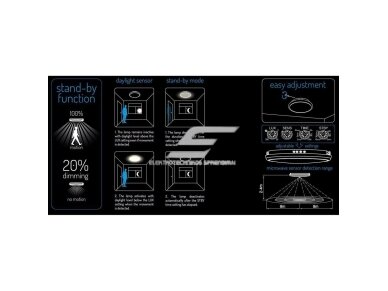 Hermetinis LED šviestuvas su mikrobangų jutikliu | davikliu | 16W | 4000K | 265x40mm | 8m | IP65 | baltas | virštinkinis | 70584 Hermetinis LED šviestuvas su mikrobangų jutikliu | davikliu | 16W | 4000K | 265x40mm | 8m | IP65 | baltas | virštinkinis | 70584