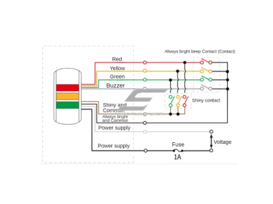 Sieninis LED perspėjimo švyturėlis | su garsiniu signalu | mirksintis / pastovus režimas | AC220V | 3W | IP54 | CNC staklėms | pramonės įrangai 5 Sieninis LED perspėjimo švyturėlis | su garsiniu signalu | mirksintis / pastovus režimas | AC220V | 3W | IP54 | CNC staklėms | pramonės įrangai 5