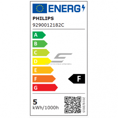 LED spuldze GU10 | 4,6W | 230V | 390lm | 4000K | Philips 2 LED spuldze GU10 | 4,6W | 230V | 390lm | 4000K | Philips 2
