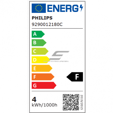 LED spuldze GU10 | 3,5W | 230V | 275lm | 4000K | Philips 2