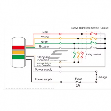Wall-mounted LED warning beacon | with audible alarm signal | flashing / steady mode | DC24V | 3W | IP54 | for CNC machines | for industrial equipment 5 Wall-mounted LED warning beacon | with audible alarm signal | flashing / steady mode | DC24V | 3W | IP54 | for CNC machines | for industrial equipment 5