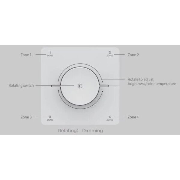 Wireless LED lighting dimmer controller | dimmer | brightness and color temperature control | CCT | 86x86mm | 4 zones | 2.4 GHz | white 3