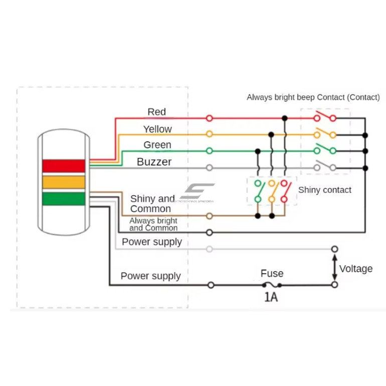 Wall-mounted LED warning beacon | with audible alarm signal | flashing / steady mode | DC24V | 3W | IP54 | for CNC machines | for industrial equipment 5 Wall-mounted LED warning beacon | with audible alarm signal | flashing / steady mode | DC24V | 3W | IP54 | for CNC machines | for industrial equipment 5