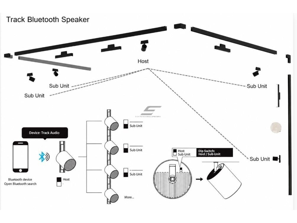 Kryptinė garso kolonėlė | 2 laidų bėgeliui | su Bluetooth | 10W | 85-265VDC | Ø65x75mm | juoda 4 Kryptinė garso kolonėlė | 2 laidų bėgeliui | su Bluetooth | 10W | 85-265VDC | Ø65x75mm | juoda 4