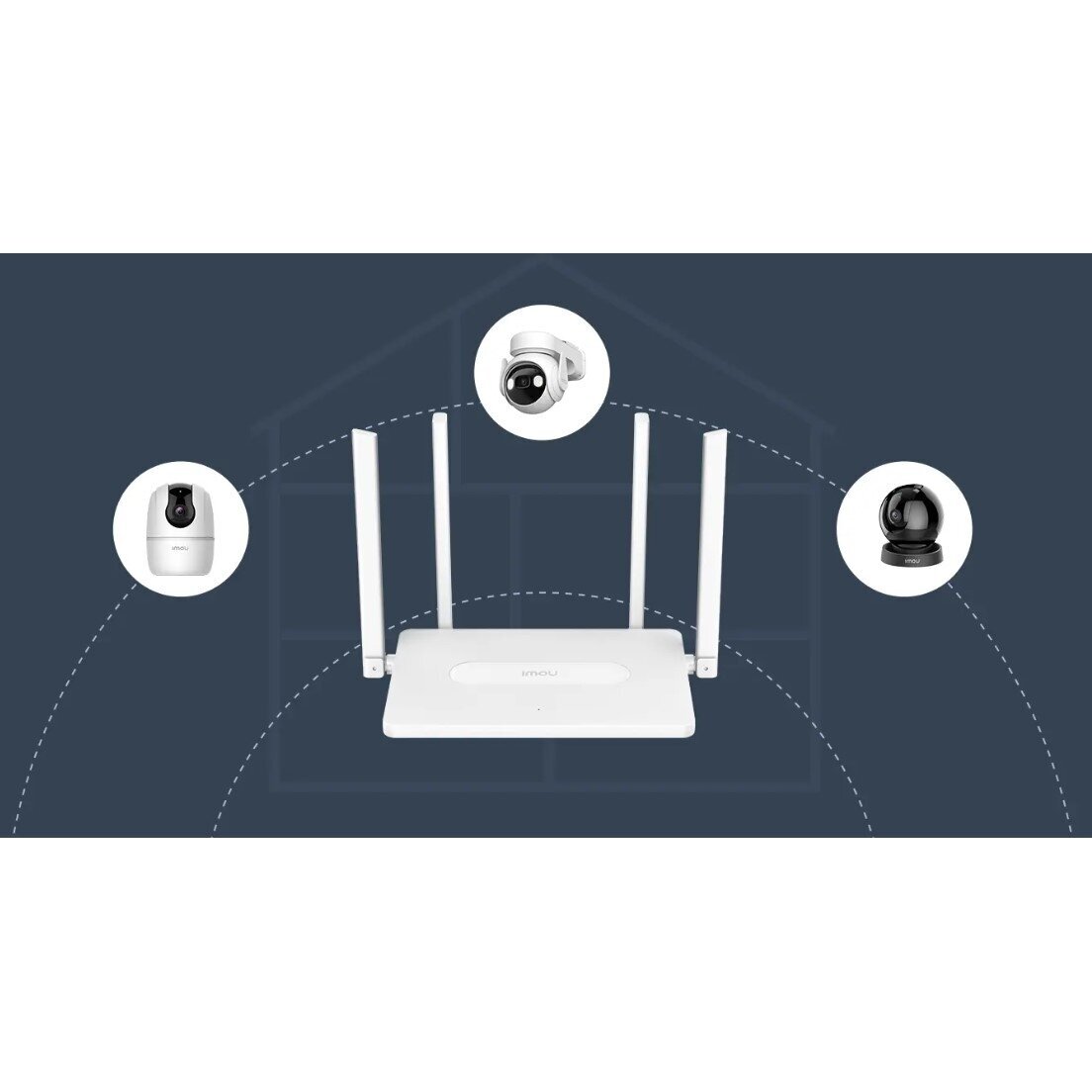 Ruuter | Traadita juurdepääsupunkt | Wi-Fi 6 | 2.4GHz (574Mbps) | 5GHz (2402Mbps) | HX21 IMOU 2