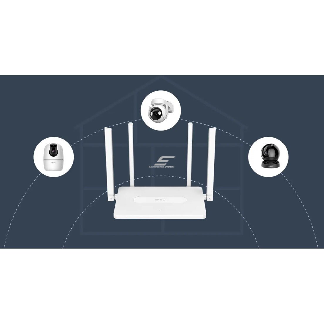 Маршрутизатор | Беспроводная точка доступа | Wi-Fi | 2.4GHz (300Mbps) | 5GHz (867Mbps) | HR12G IMOU 1 Маршрутизатор | Беспроводная точка доступа | Wi-Fi | 2.4GHz (300Mbps) | 5GHz (867Mbps) | HR12G IMOU 1