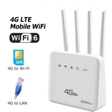 Router | Wireless Access Point | Wi-Fi 6 | 4G LTE | 300Mbps | LAN/WAN Router | Wireless Access Point | Wi-Fi 6 | 4G LTE | 300Mbps | LAN/WAN