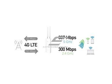 Maršrutizatorius | bevielio tinklo skleidėjas | 4G LTE | Wi-Fi 5 AC1200 | 2.4GHz (300Mbps) | 5GHz (867Mbps) | IP65 | Cudy | LT500 2