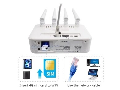 Maršrutizatorius | bevielio tinklo skleidėjas | Wi-Fi 6 | 4G LTE | 300Mbps | LAN/WAN 2