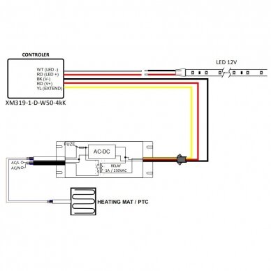 Toiteallikas releega peeglikütte mati juhtimiseks | 12V | 36W | IP20 2 Toiteallikas releega peeglikütte mati juhtimiseks | 12V | 36W | IP20 2