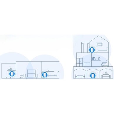 Router | bezprzewodowy nadajnik sieci | Wi-Fi Mesh | 2.4GHz (300Mbps) | 5GHz (867Mbps) | 1.2Gbps | 3 szt. | CUDY | M1200 3 Router | bezprzewodowy nadajnik sieci | Wi-Fi Mesh | 2.4GHz (300Mbps) | 5GHz (867Mbps) | 1.2Gbps | 3 szt. | CUDY | M1200 3