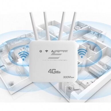 Router | Wireless Access Point | Wi-Fi 6 | 4G LTE | 300Mbps | LAN/WAN 1 Router | Wireless Access Point | Wi-Fi 6 | 4G LTE | 300Mbps | LAN/WAN 1