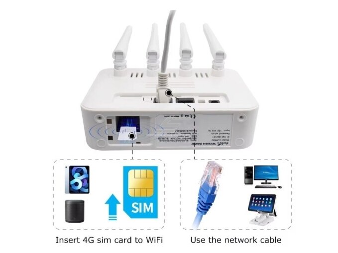 Maršrutizatorius | bevielio tinklo skleidėjas | Wi-Fi 6 | 4G LTE | 300Mbps | LAN/WAN 2 Maršrutizatorius | bevielio tinklo skleidėjas | Wi-Fi 6 | 4G LTE | 300Mbps | LAN/WAN 2