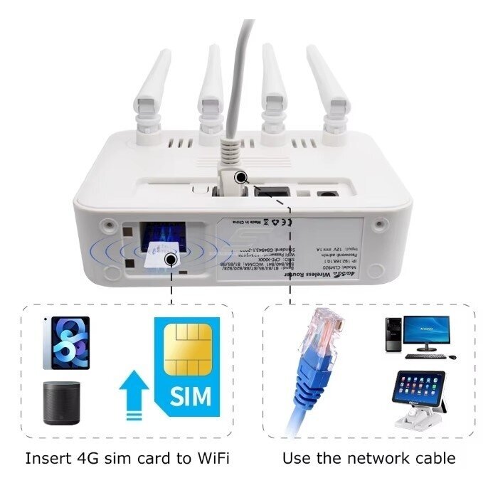 Router | Wireless Access Point | Wi-Fi 6 | 4G LTE | 300Mbps | LAN/WAN 2