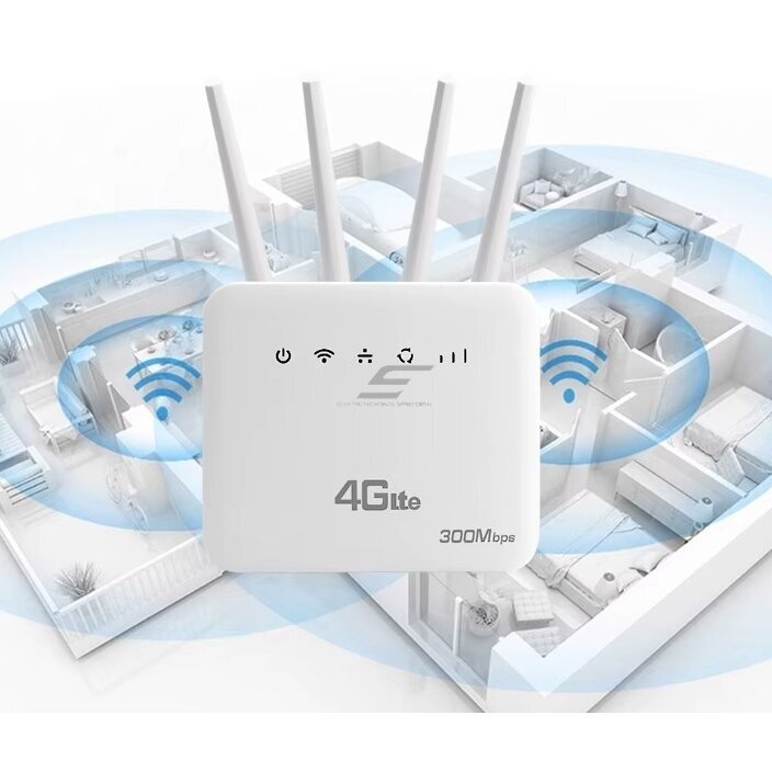 Router | Wireless Access Point | Wi-Fi 6 | 4G LTE | 300Mbps | LAN/WAN 1 Router | Wireless Access Point | Wi-Fi 6 | 4G LTE | 300Mbps | LAN/WAN 1